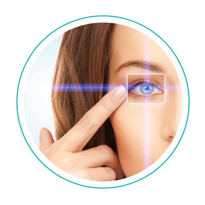 عناية العين